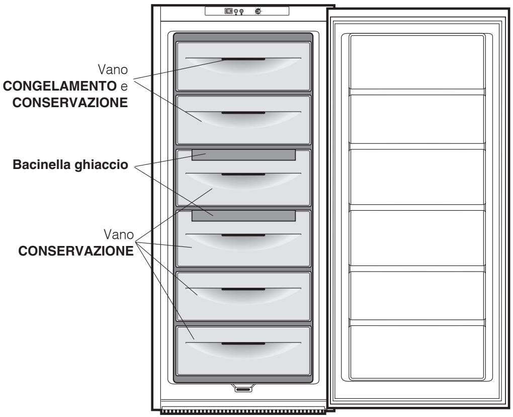 SCHOLTES RU 2032.1 - Manopola REGOLAZIONE DELLA TEMPERATURA - 1