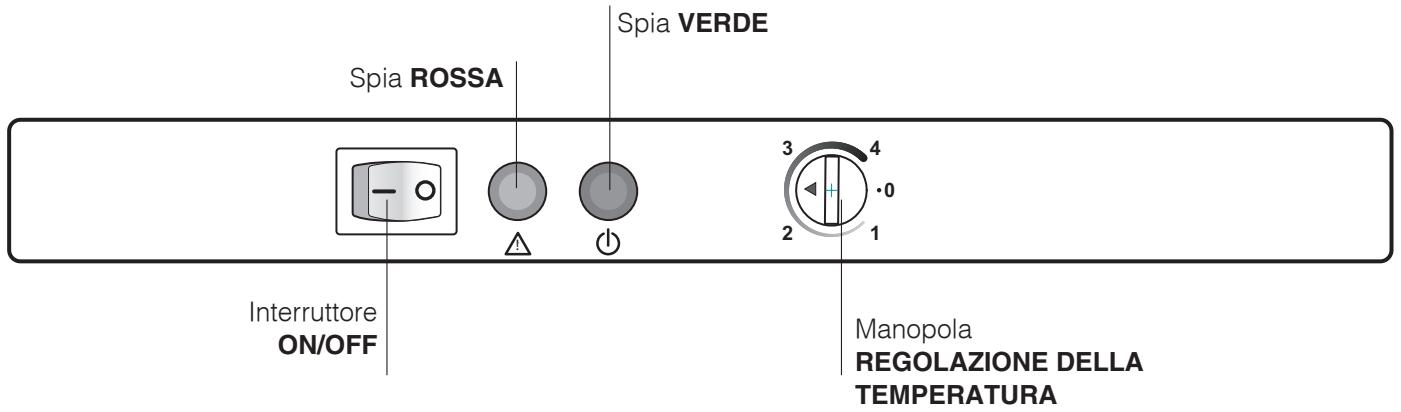 SCHOLTES RU 2032.1 - Vista d'insieme - 1