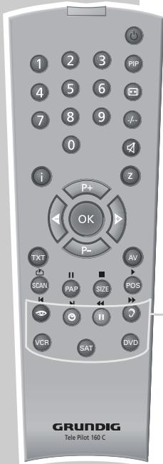 GRUNDIG APOLLO 42 PW 110-7605 TOP - The remote control - 2