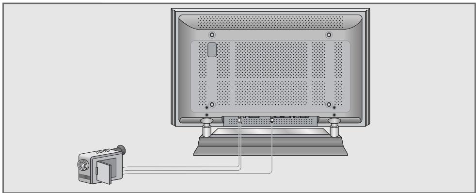 GRUNDIG APOLLO 42 PW 110-7605 TOP - Connecting the camcorder - 1
