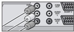 GRUNDIG APOLLO 42 PW 110-7605 TOP - Connecting a video recorder, DVD player or set-top box - 5