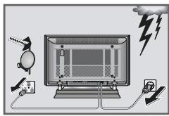 GRUNDIG APOLLO 42 PW 110-7605 TOP - SET-UP AND SAFETY - 6