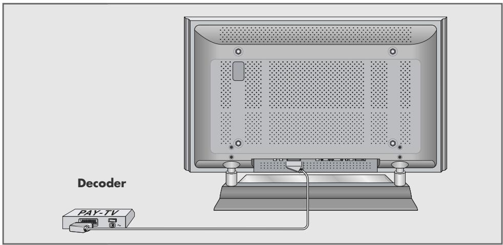 GRUNDIG APOLLO 42 PW 110-7605 TOP - Decoder or satellite receiver - 1
