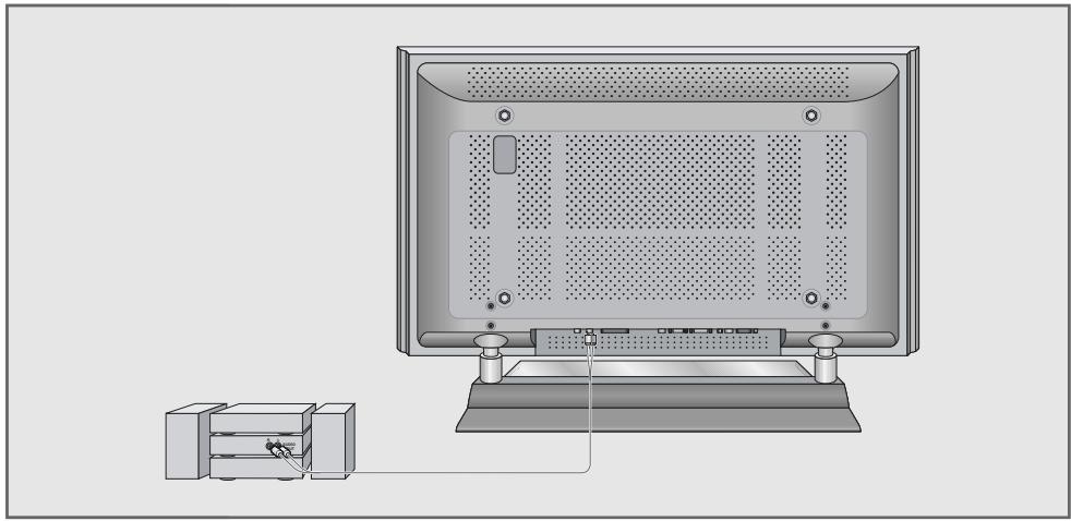 GRUNDIG APOLLO 42 PW 110-7605 TOP - Connecting the HiFi system - 1