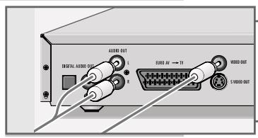 USB OUT GENERAL USB OUT EURO JV → 1V 5V/6V/7V USB OUT