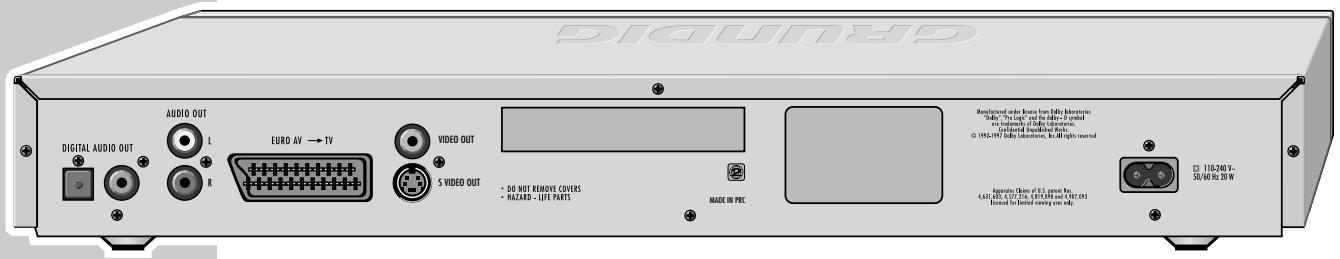 DIGUNR AUDIO OUT L EURO AV → TV VIDEO OUT S VIDEO OUT • DO NOT REMOVE COVERS • HAZARD - LIFE PAERS MADE IN PREC Handwritten under series from Radio Laboratories "Radio's voice, the other voice is not applied • Antennaled wireless power © 1952-1970 Radio Laboratories, no full rights reserved Antennal…