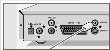 AUDIO OUT DIGITAL AUDIO OUT L R 5.5W/5.7W/5.8W 3.0W/5.7W/5.8W 3.0W/5.7W/5.8W 3.0W/5.7W/5.8W