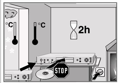 °C °C 2h STOP
