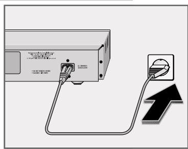 Diagram showing connection between a device with labeled ports and a cable, including a magnified view of the cable.