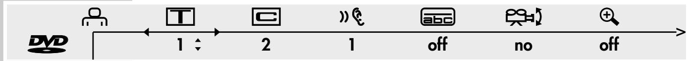 GRUNDIG F.A. PLANAVISION PW 110-8110/9 DOLBY - Menu line - 1