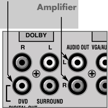 GRUNDIG F.A. PLANAVISION PW 110-8110/9 DOLBY - CONNECTING - 1