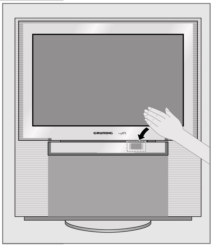 GRUNDIG F.A. PLANAVISION PW 110-8110/9 DOLBY - Automatic opening of the operating panel cover - 1