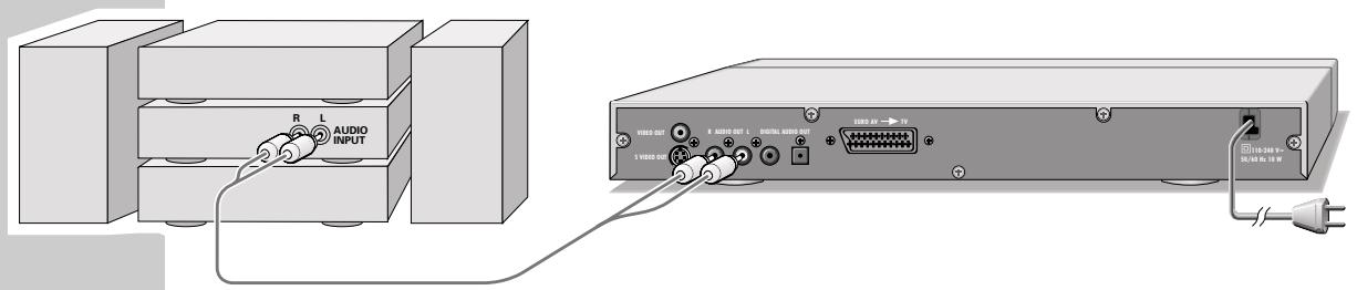 GRUNDIG GDP 1100/1 - Connecting an audio system with analogue two-channel stereo sound - 1