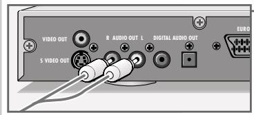 GRUNDIG GDP 1100/1 - Connecting an audio system with analogue two-channel stereo sound - 2
