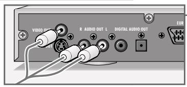 GRUNDIG GDP 1100/1 - Connecting using a cinch cable - 2