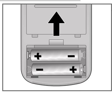 GRUNDIG GDP 1100/1 - Connecting the power cord - 1