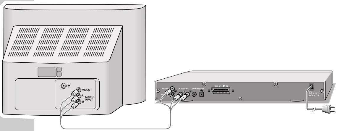 GRUNDIG GDP 1100/1 - Connecting using a cinch cable - 1