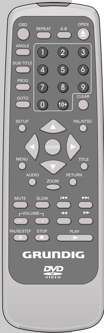 GRUNDIG GDP 1100/1 - The remote control - 1
