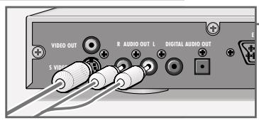 GRUNDIG GDP 1100/1 - Connection using a Y/C (S-VIDEO) cable and a cinch cable - 2