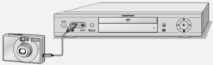 GRUNDIG GDR 4500 - Connection and preparation - 1