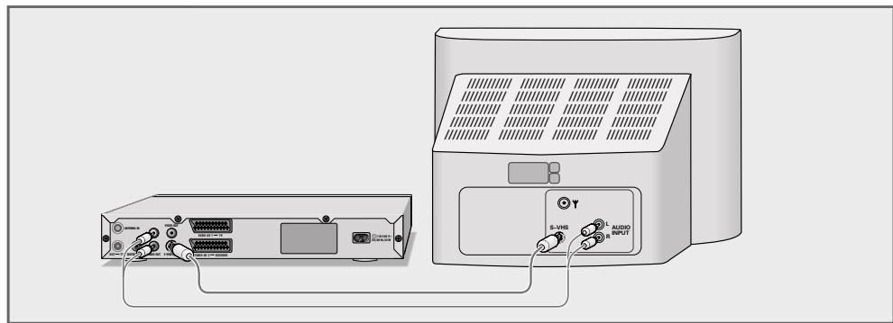 GRUNDIG GDR 4500 - CONNECTION AND PREPARATION_ - 3