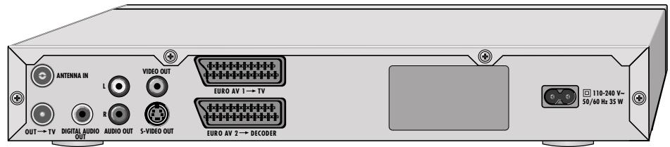 GRUNDIG GDR 4500 - The back of the DVD recorder - 1