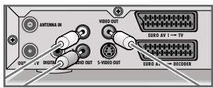 GRUNDIG GDR 4500 - CONNECTION AND PREPARATION - 2