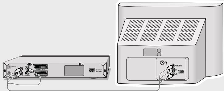 GRUNDIG GDR 4500 - CONNECTION AND PREPARATION - 1