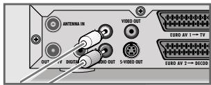 GRUNDIG GDR 4500 - Connecting an audio system with analogue two-channel stereo sound - 3