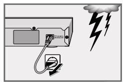GRUNDIG GDR 4500 - SET-UP AND SAFETY - 5