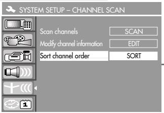 GRUNDIG GDR 4500 - Sorting television stations - 1
