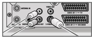 GRUNDIG GDR 4500 - CONNECTION AND PREPARATION_ - 4