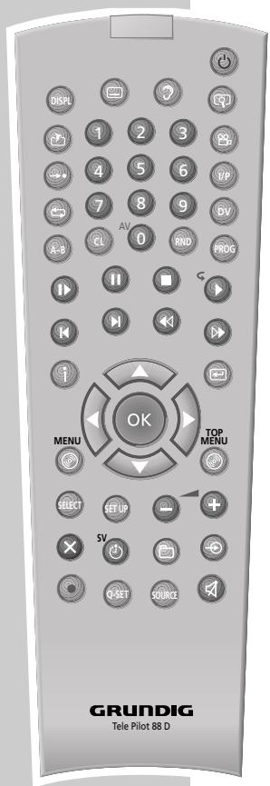 GRUNDIG GDR 4500 - The remote control - 1