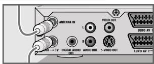GRUNDIG GDR 4500 - Connecting a rooftop antenna or cable feed - 2
