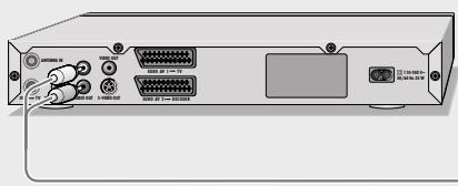 GRUNDIG GDR 4500 - Connecting an audio system with analogue two-channel stereo sound - 1