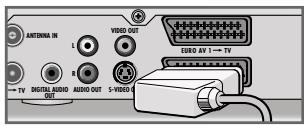 GRUNDIG GDR 4500 - Connection and preparation - 3