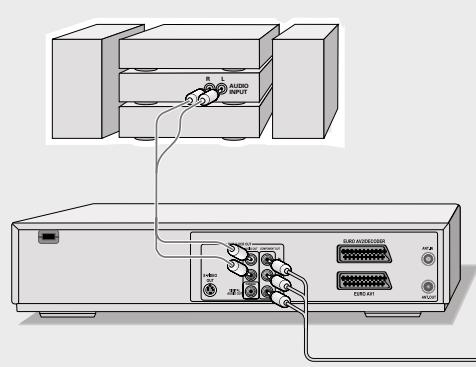 GRUNDIG GDR 6460 VCR DVD OPTAGER - Notes: - 1