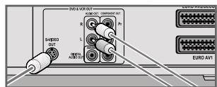 GRUNDIG GDR 6460 VCR DVD OPTAGER - CONNECTION AND PREPARATION - 6