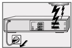 GRUNDIG GDR 6460 VCR DVD OPTAGER - SETUP AND SAFETY - 5