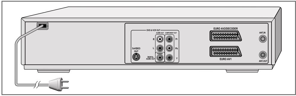 GRUNDIG GDR 6460 VCR DVD OPTAGER - The displays on the DVD/VCR recorder - 3