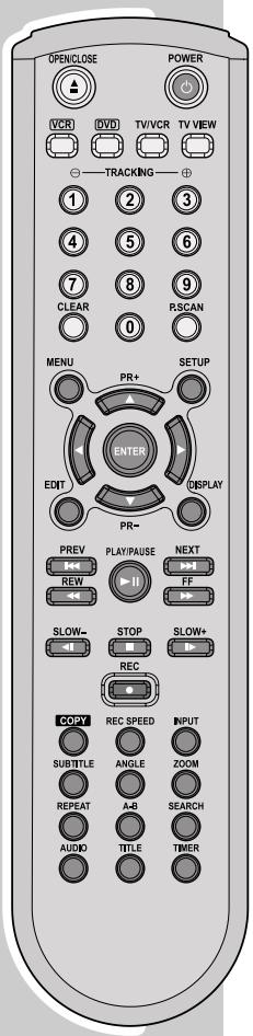 GRUNDIG GDR 6460 VCR DVD OPTAGER - Caution: - 1
