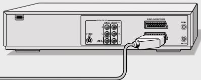 GRUNDIG GDR 6460 VCR DVD OPTAGER - CONNECTION AND PREPARATION - 2