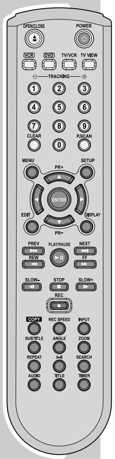 GRUNDIG GDR 6460 VCR DVD OPTAGER - The remote control - 1