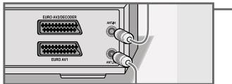 GRUNDIG GDR 6460 VCR DVD OPTAGER - Connecting a rooftop antenna or cable feed - 3