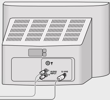 GRUNDIG GDR 6460 VCR DVD OPTAGER - CONNECTION AND PREPARATION - 5