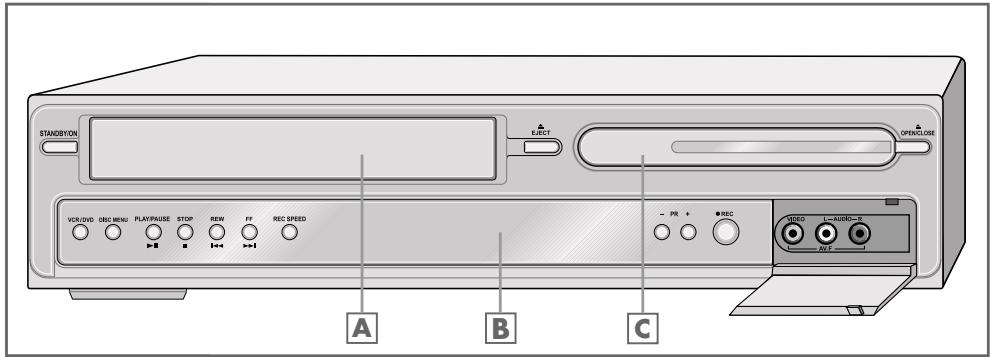 GRUNDIG GDR 6460 VCR DVD OPTAGER - The front of the DVD/VCR recorder - 1