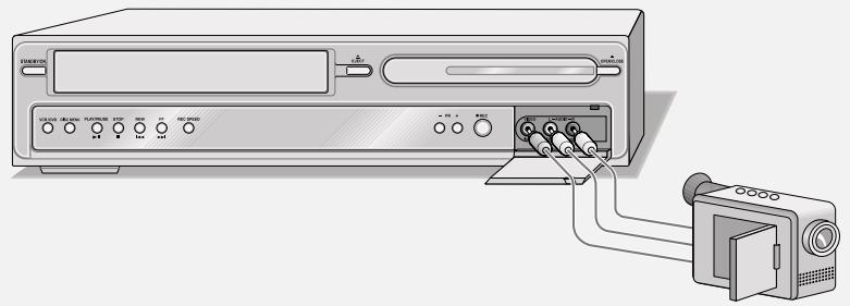 GRUNDIG GDR 6460 VCR DVD OPTAGER - Connection and preparation - 1