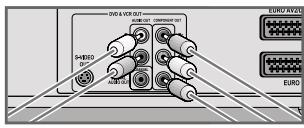 GRUNDIG GDR 6460 VCR DVD OPTAGER - Notes: - 3