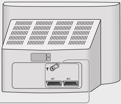 GRUNDIG GDR 6460 VCR DVD OPTAGER - Connecting a rooftop antenna or cable feed - 2