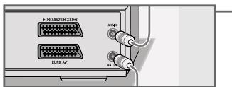 GRUNDIG GDR 6460 VCR SILVER - Connecting a rooftop antenna or cable feed - 3